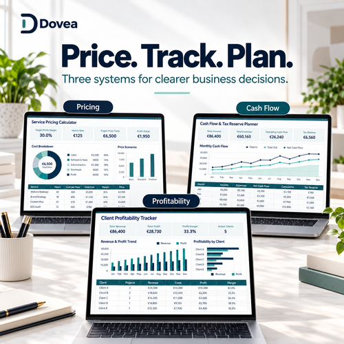 Dovea Business Clarity Toolkit with pricing profitability and cash flow systems