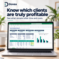 Dovea Client Profitability Tracker dashboard on a laptop