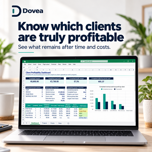 Dovea Client Profitability Tracker dashboard on a laptop