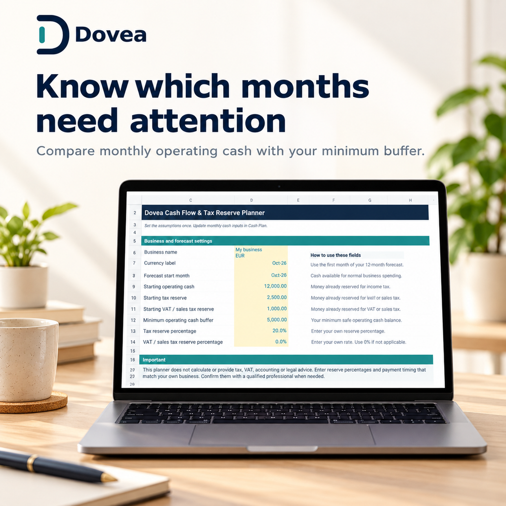 Dovea minimum operating cash buffer setup